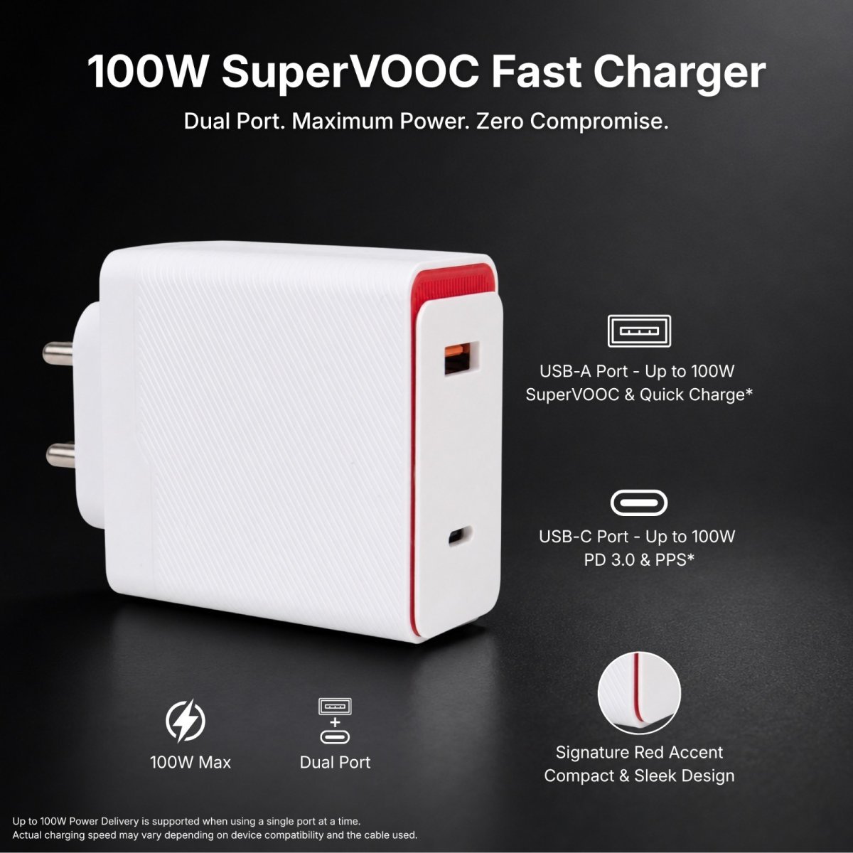 Zelvix 100w SupperVooc