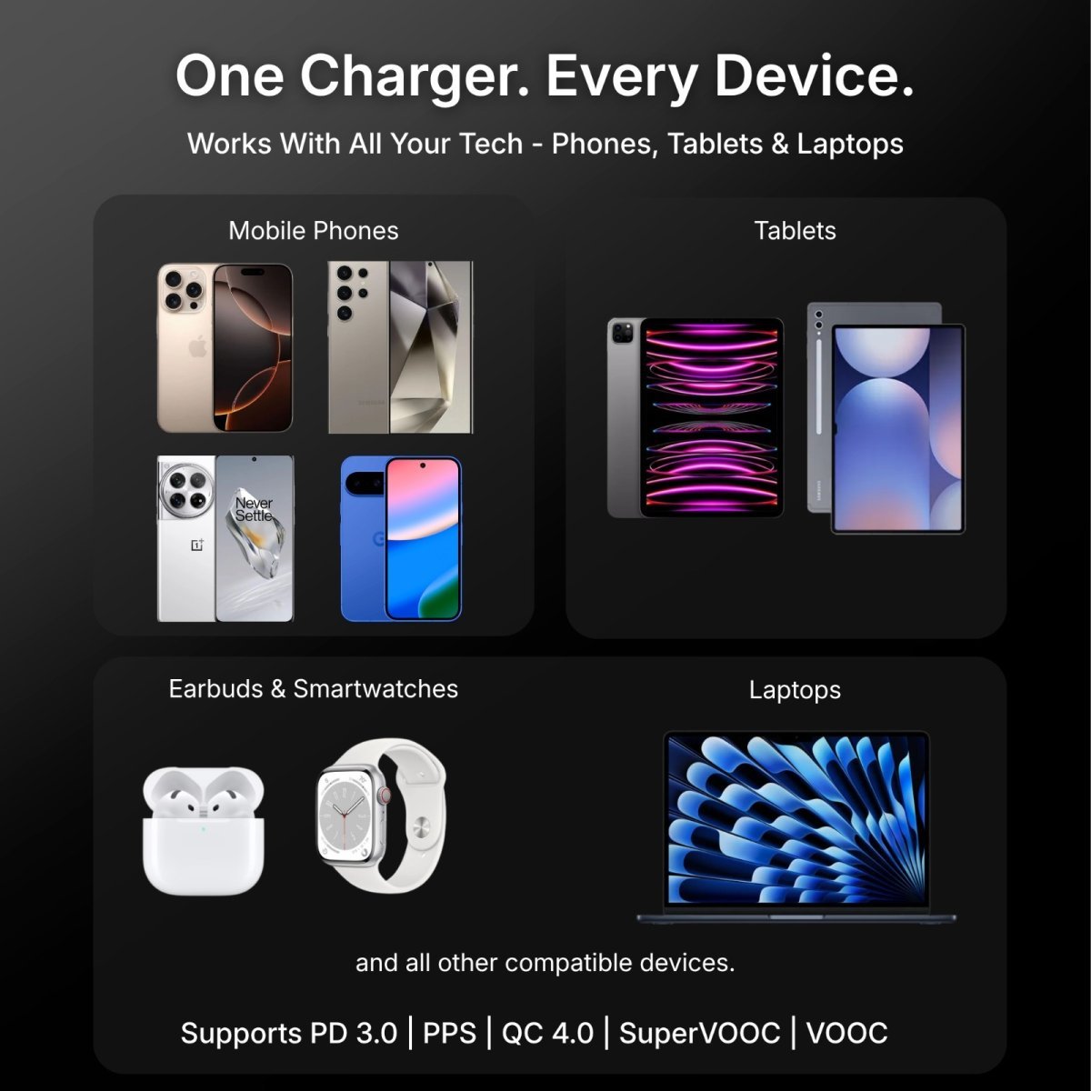 Zelvix 100w SupperVooc