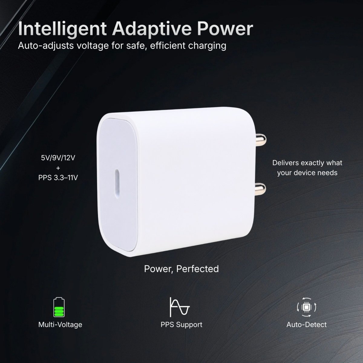 ZELVIX 20W USB-C PD Charger.