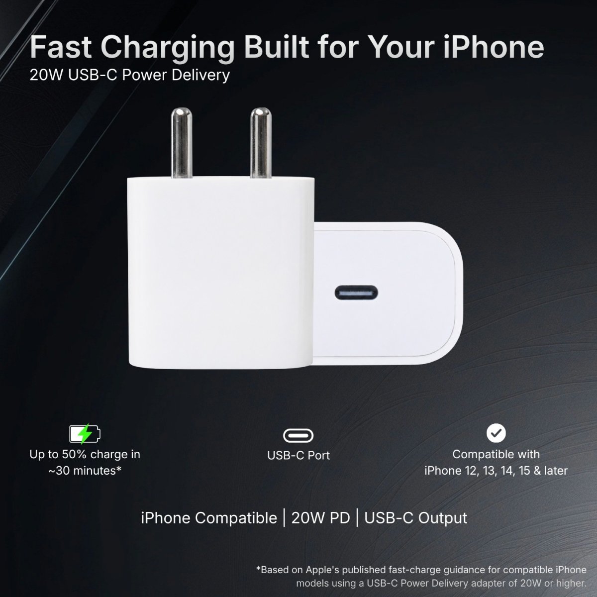 ZELVIX 20W USB-C PD Charger.