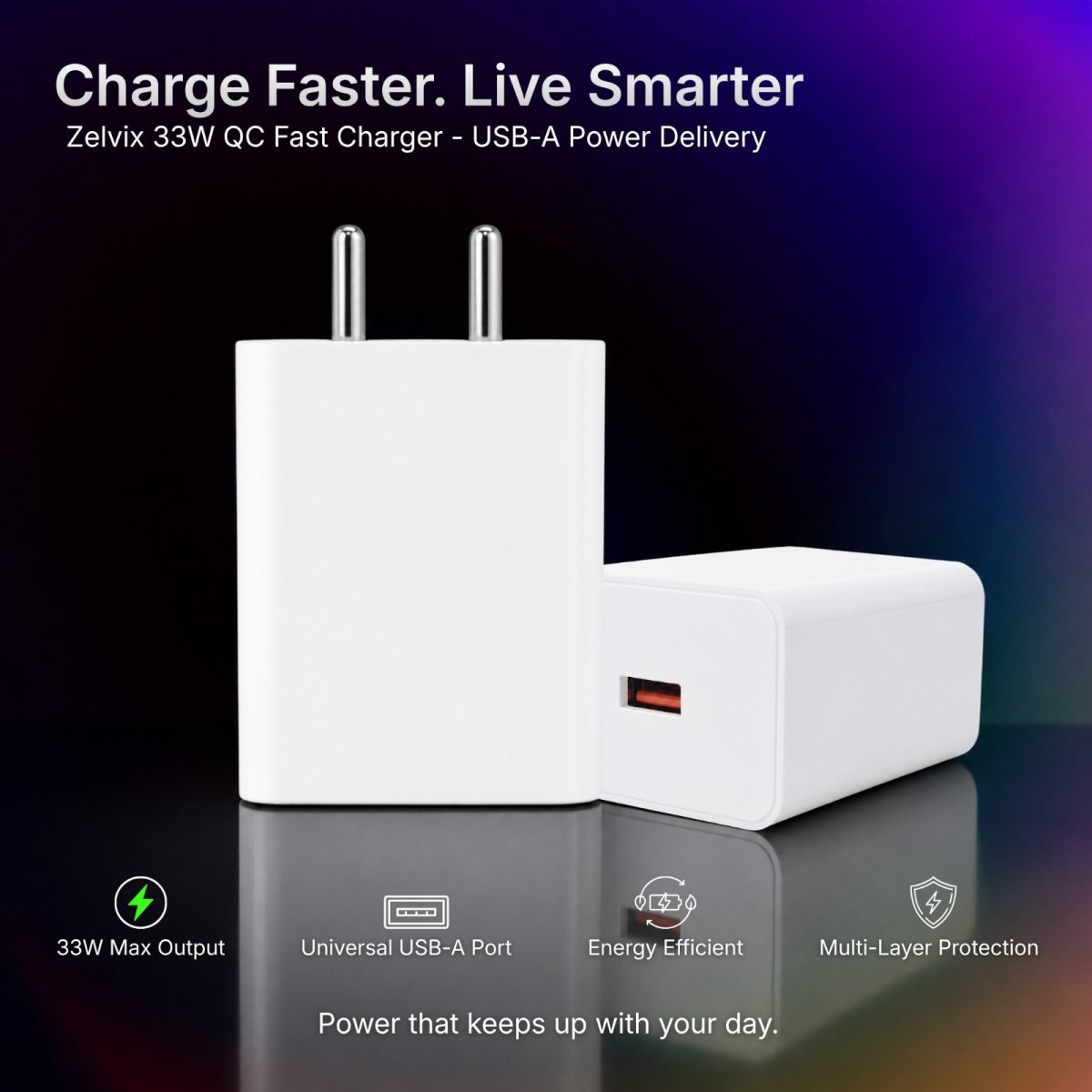 ZELVIX™ 33W QC Fast Charger